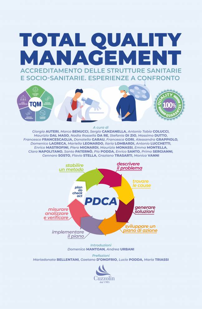 Total Quality Management