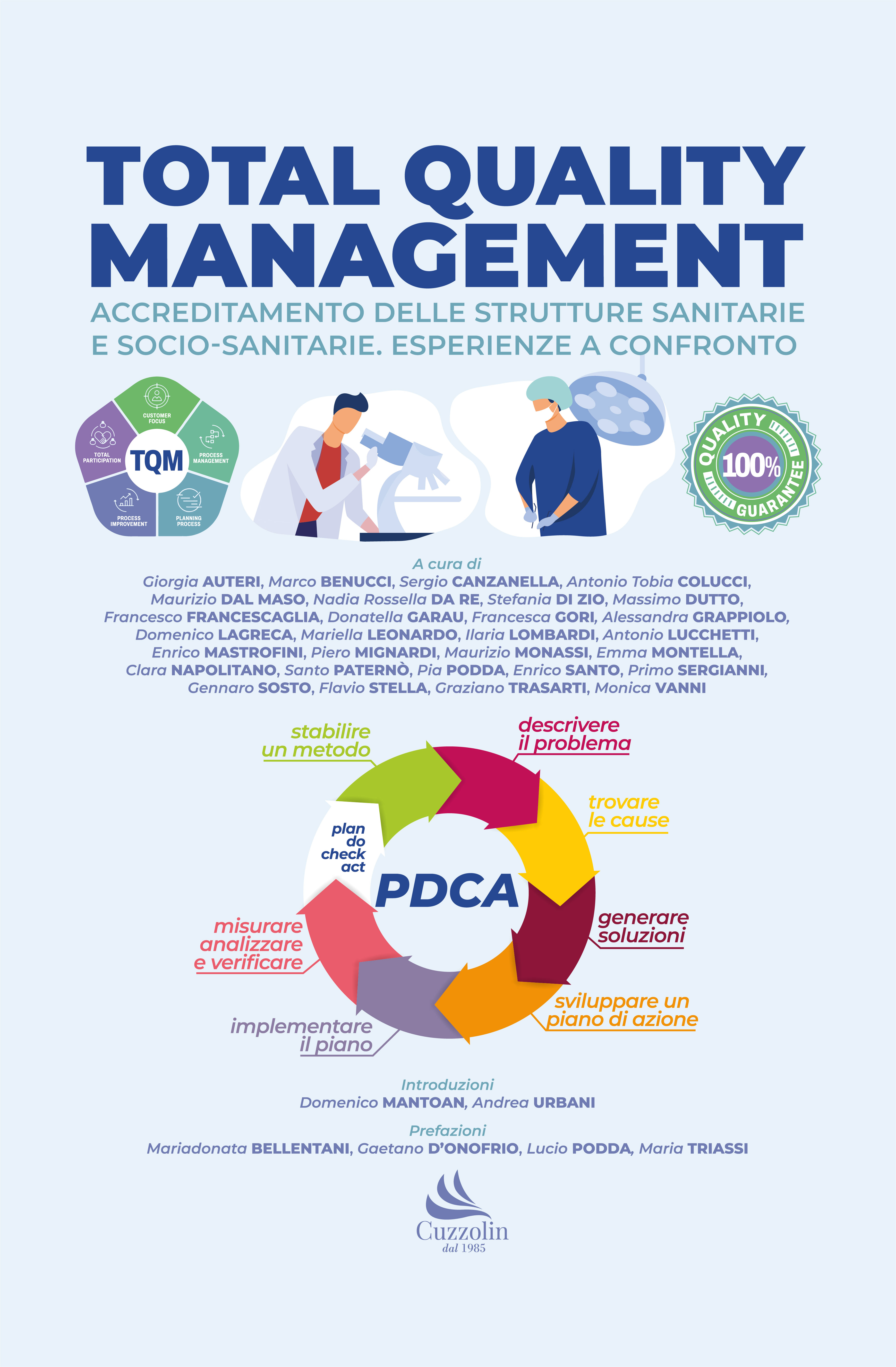 Total Quality Management